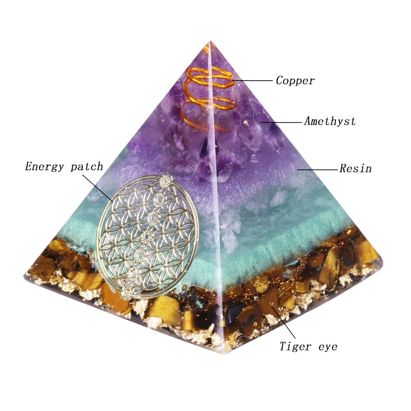 Reiki Orgone Pyramid Figurine